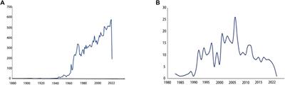 The significance of single-cell transcriptome analysis in epididymis research